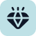 Threat Management & Prevention